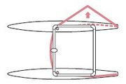 Easy Rite - Hobie Getaway - Sailsport Marine